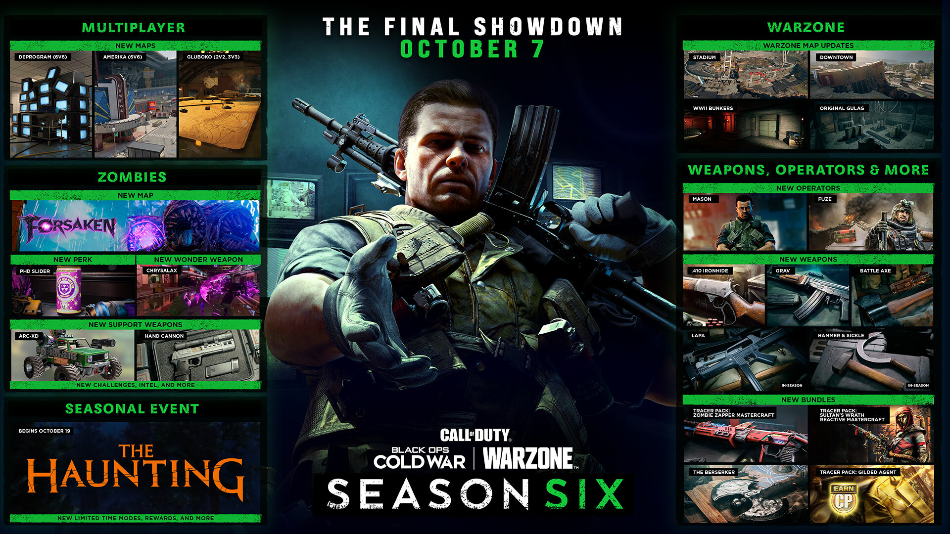 CoD seizoen 6 roadmap