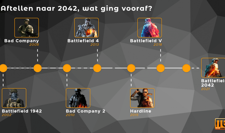 Battlefield: Aftellen naar 2042, wat ging vooraf?