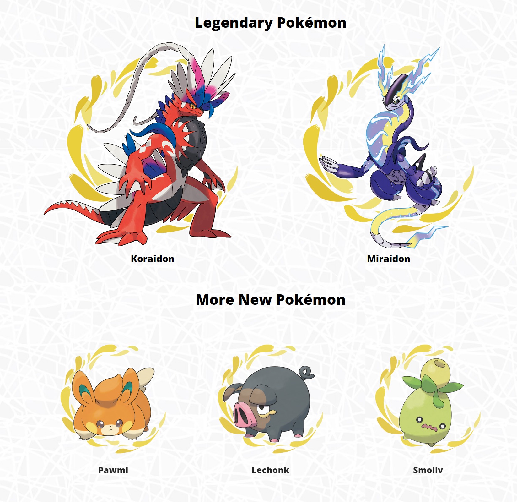 De nieuwe Pokémon van Scarlet en Violet