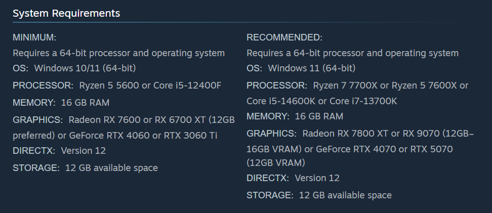 ITG - Shrek 2 Remastered - Requirements