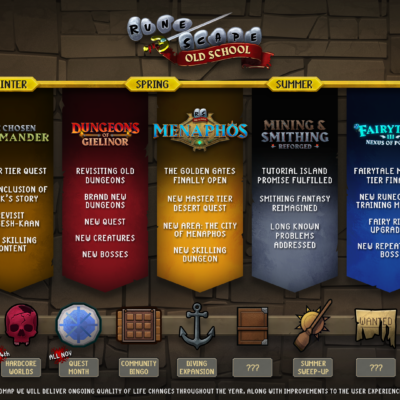 Old School RuneScape Summit