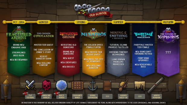 Old School RuneScape Summit